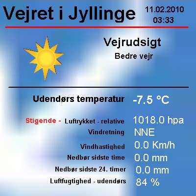 dmi jyllinge|Vejret Jyllinge 